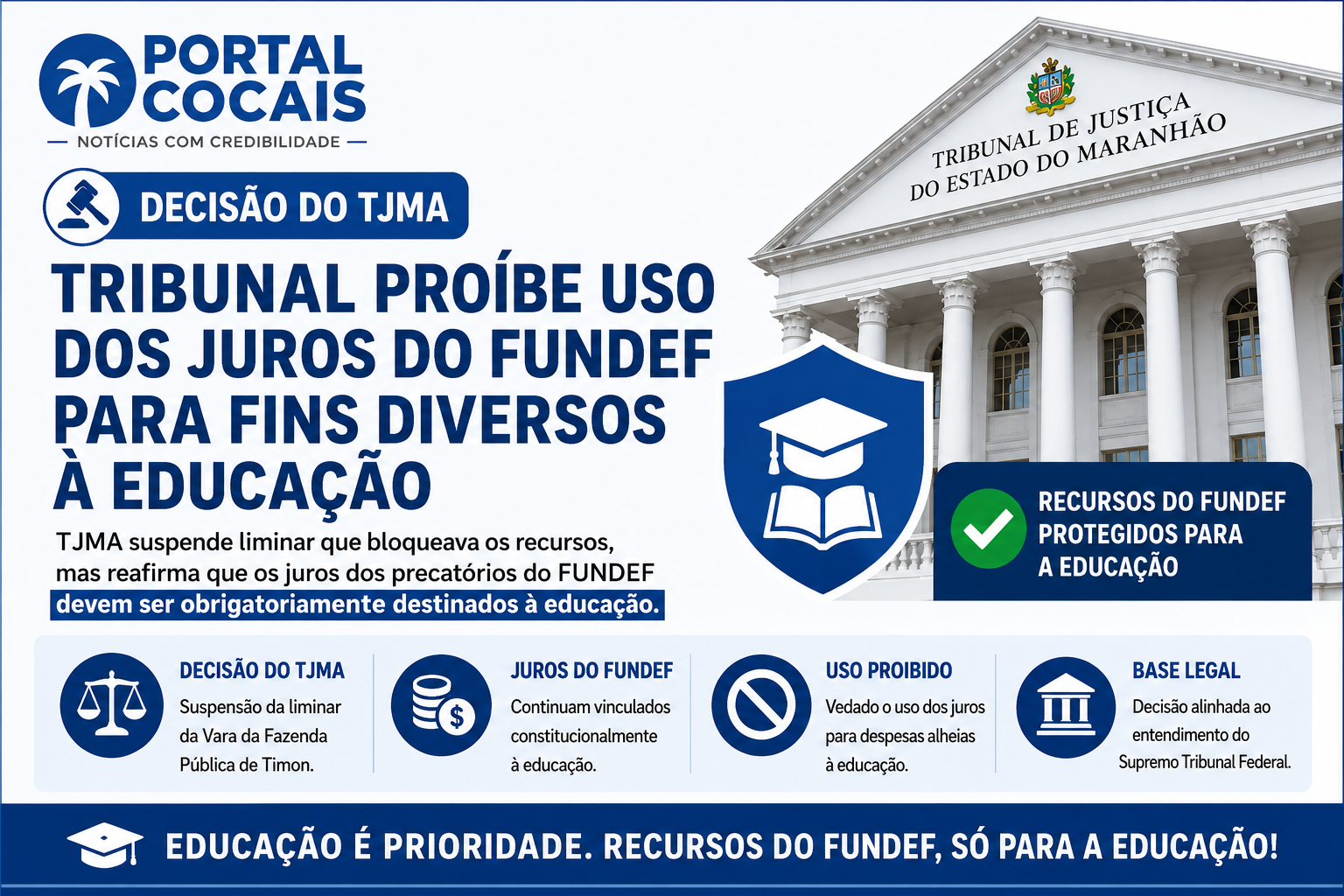 TJMA reafirma que Prefeitura de Timon não pode usar juros do FUNDEF para fins alheios à educação